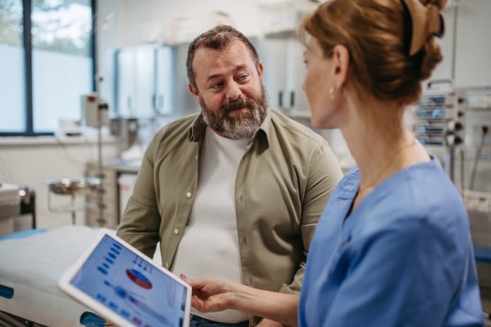 Obesity Care